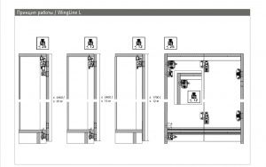 9237890 Комплект фурнитуры WingLine L 25кг. самозакрывание, правый