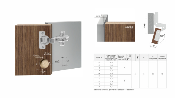 Мебельная петля H100C02/0110 вкладная Slide-on, угол откр. 105˚