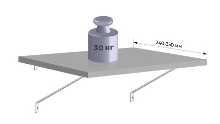 Полкодержатель DELTA P303W.4 (W - Белый)