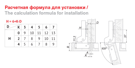Мебельная петля H301B02/0910 полунакладная с доводчиком Clip-on, угол откр. 105˚