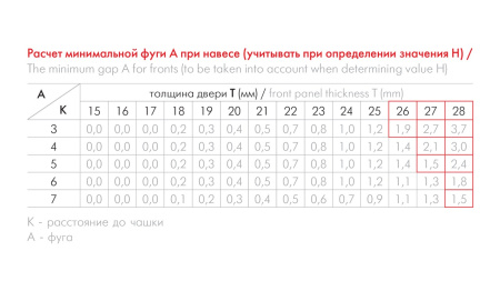 Мебельная петля EVO PUSH SYSTEM H901C02