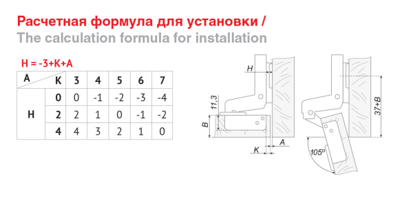 Мебельная петля H100C02/0112 вкладная Slide-on, угол откр. 105˚