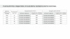 Сушка для посуды СТУДИО 16 SU08/900