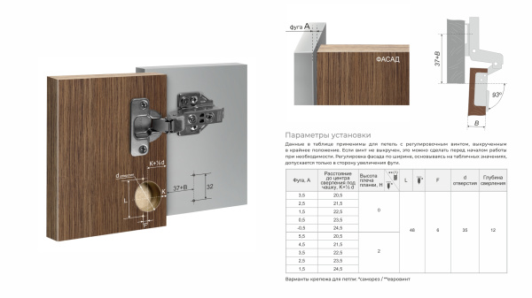 Мебельная петля EVO PUSH SYSTEM H901C02