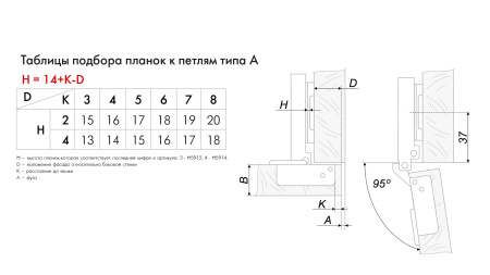 Мебельная петля EXTRA Н319А02 для толстых фасадов