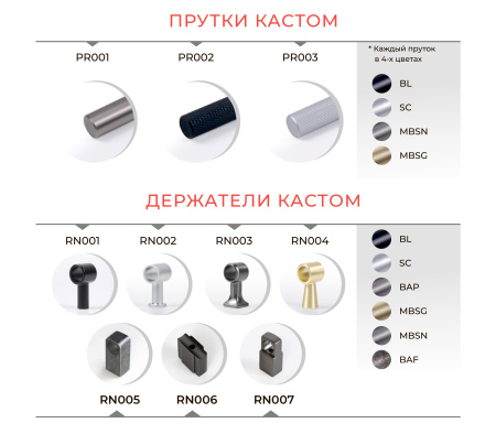 Держатель БАЗА RN005MBSG.23