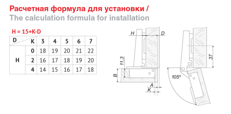 Мебельная петля H100A02/0112 накладная Slide-on, угол откр. 105˚