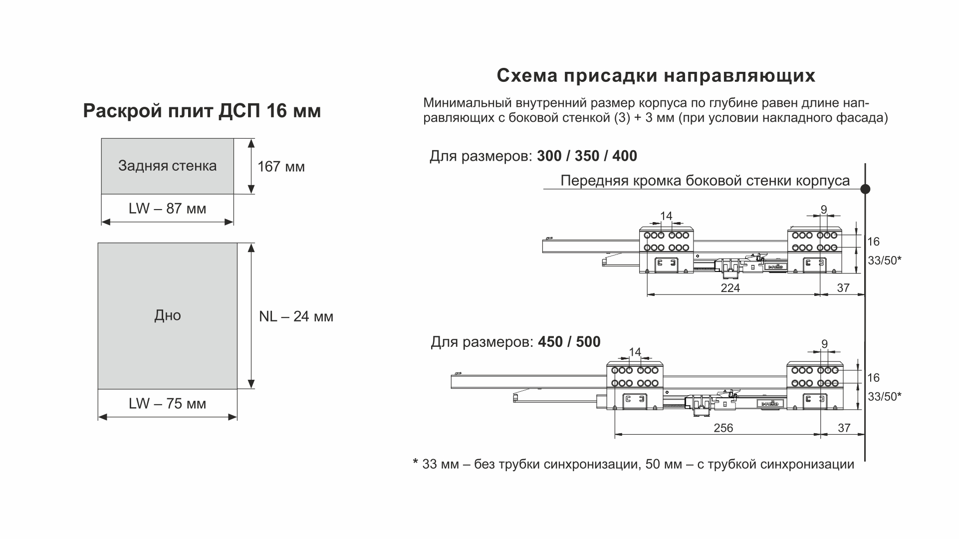 Старт боярд схема
