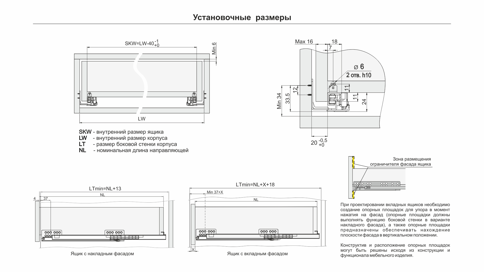 Боярд направляющие скрытого монтажа с доводчиком схема