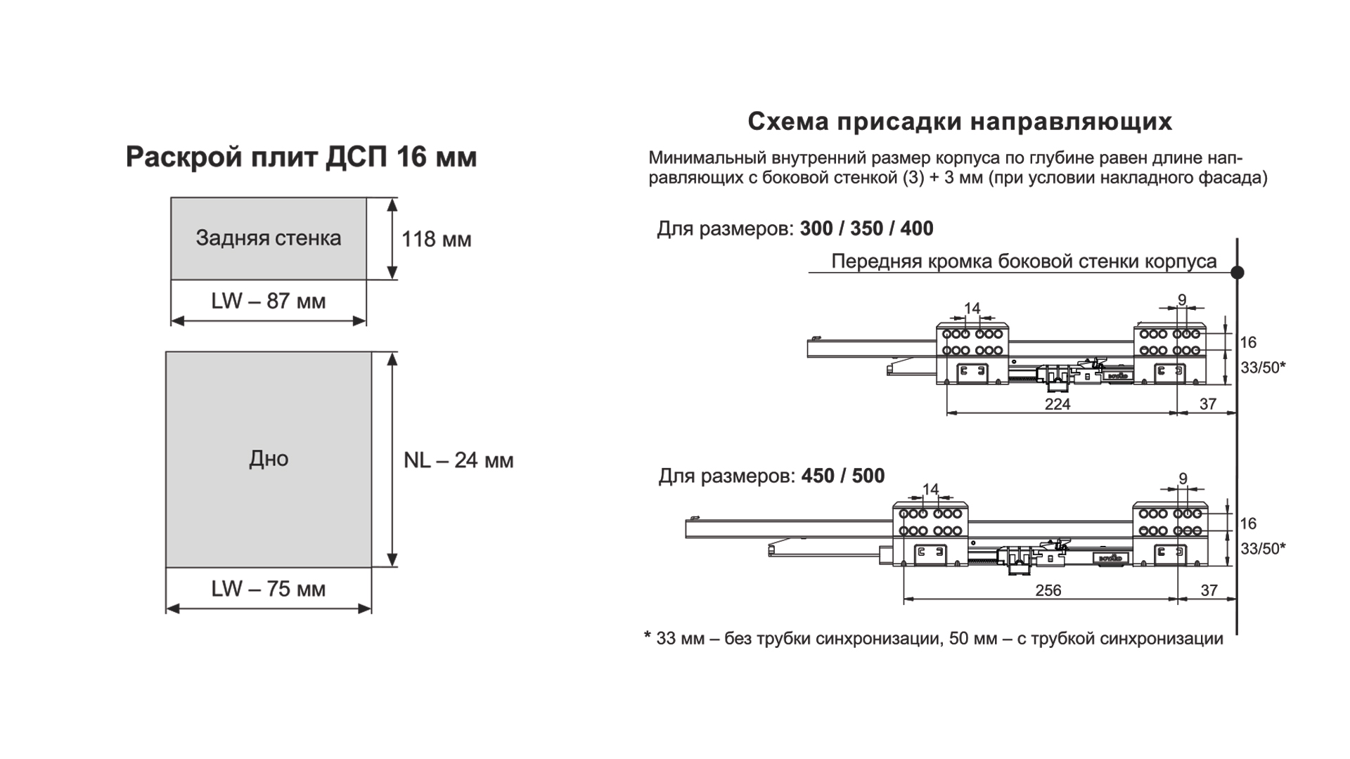 Ящики боярд старт схема