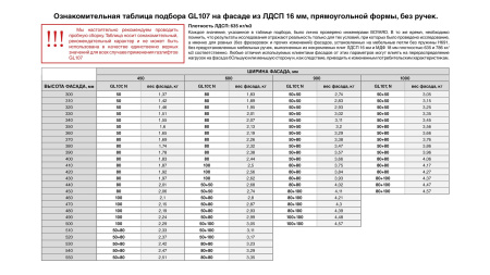 Газовый лифт СТИЛЕТТО 107 GL107GRPH/80/3
