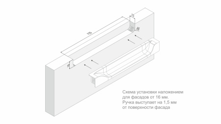Мебельная ручка ADAM RT021BL.1/000/160 (BL - Черный)